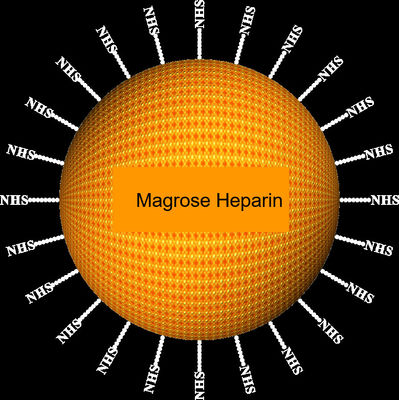 Agarose Heparin Protein Purification Magbeads 30-150 μm, 10% Volume Ratio, 1000 mL